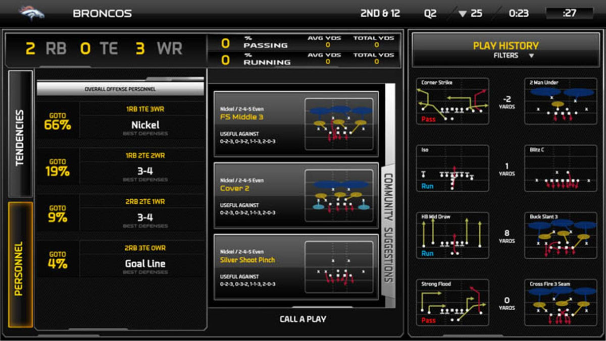 EA Sports Madden NFL 25 (PC) - EA App Klíč – herní záběr (1)