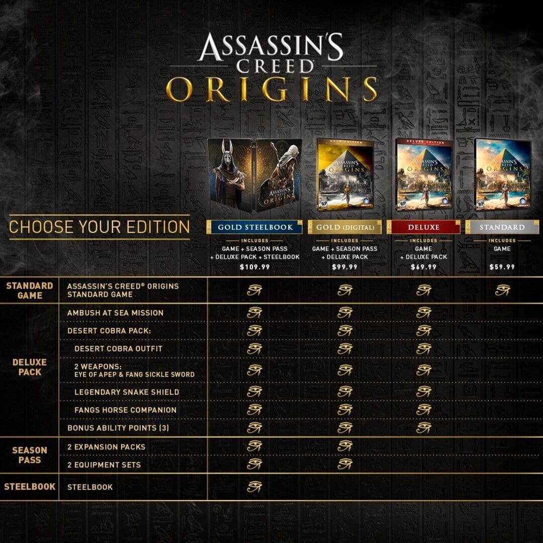 IGDB screenshot: Assassin's Creed: Origins - Gold Edition (1)